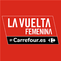 2024 UCI Cycling Women's World Tour - Vuelta España Femenina