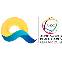 2019 World Beach Games