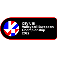 22 European Volleyball Championship U18 Men All Sport Db