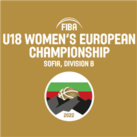 2022 FIBA U18 Women's European Basketball Championship - Division B