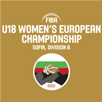 2022 FIBA U18 Women