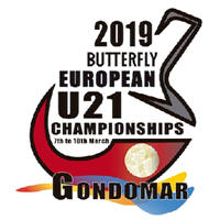2019 European Table Tennis U21 Championships