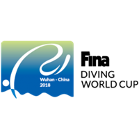 2018 World Aquatics Diving World Cup