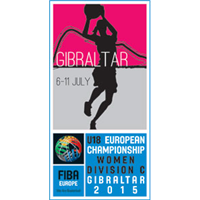 2015 FIBA U18 Women's EuroBasket - Division C