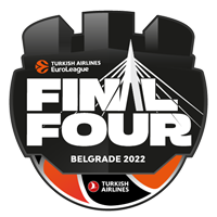 2022 Euroleague Basketball Final Four Logo