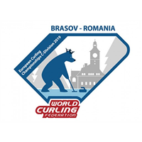 2019 European Curling Championships - C-Division