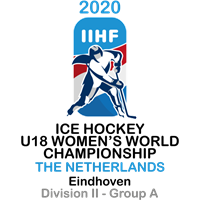2020 Ice Hockey U18 Women's World Championship - Division II A