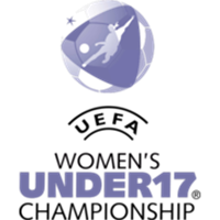 2015 UEFA Women's U17 Championship