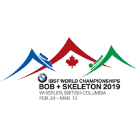 2019 World Bobsleigh Championships
