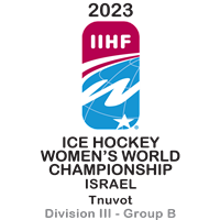 2023 Ice Hockey Women's World Championship - Division III B
