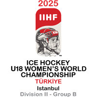 2025 Ice Hockey U18 Women's World Championship - Division II B