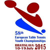 2015 European Table Tennis Youth Championships