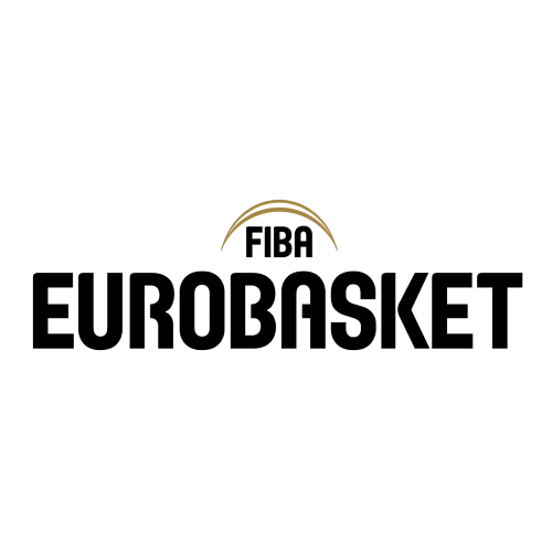 2025 FIBA EuroBasket