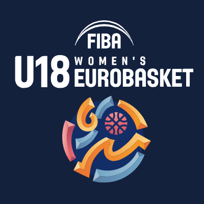 2024 FIBA U18 Women's European Basketball Championship