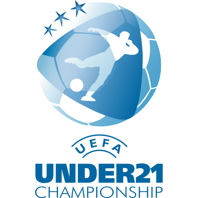 2025 UEFA U21 Championship