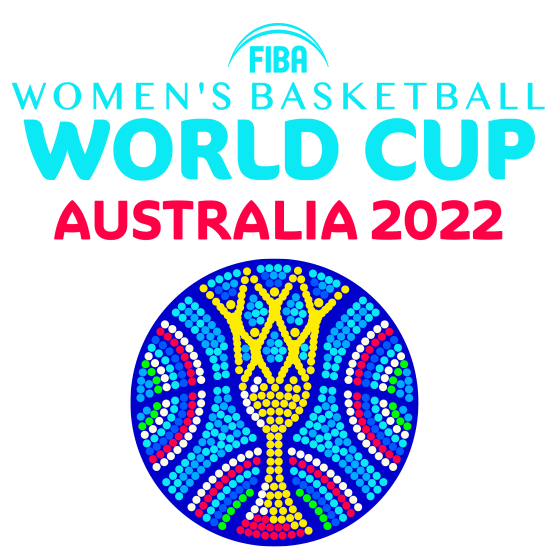 2025 Fiba Womens World Cup