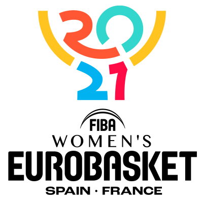 2021 FIBA EuroBasket Women