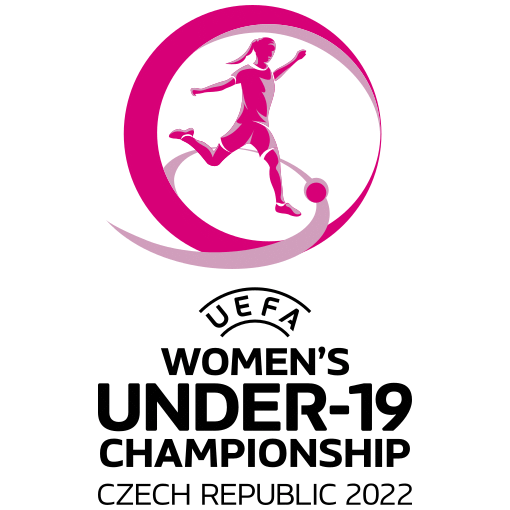 2022 UEFA Women's U19 Championship