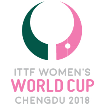 2018 World Table Tennis Cup Finals - Women