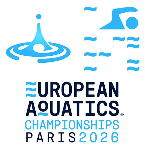2026 European Aquatics Championships