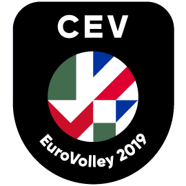 2019 European Women's Volleyball Championship