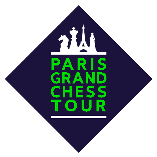 2019 Grand Chess Tour - Paris Rapid and Blitz