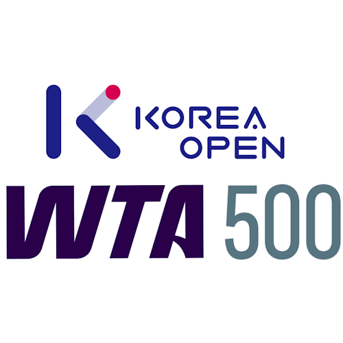 2025 WTA Tour - Korea Open