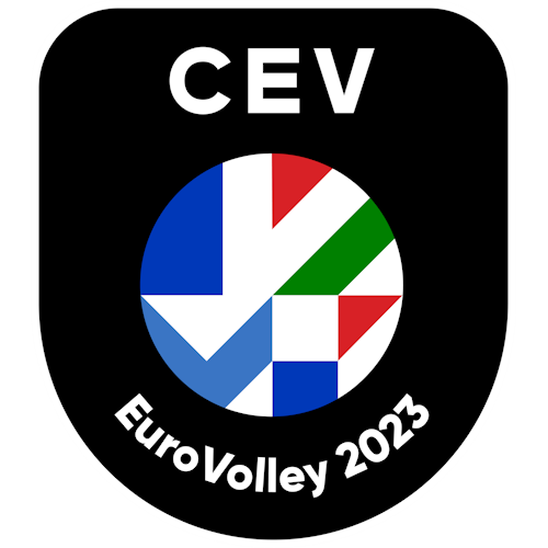 2023 European Men's Volleyball Championship