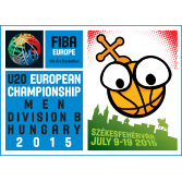 2015 FIBA U20 European Basketball Championship - Division B