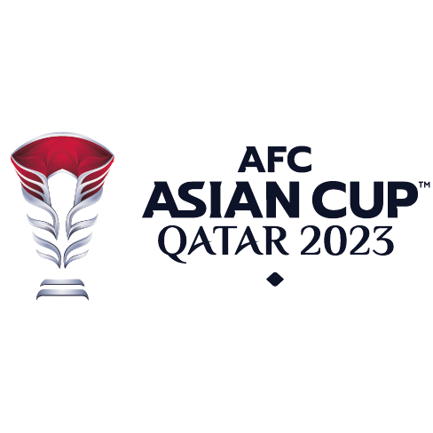 AFC Cup - Wikipedia