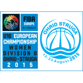 2015 FIBA U16 Women's European Basketball Championship - Division B