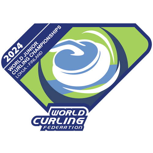 2024 World Junior Curling Championships