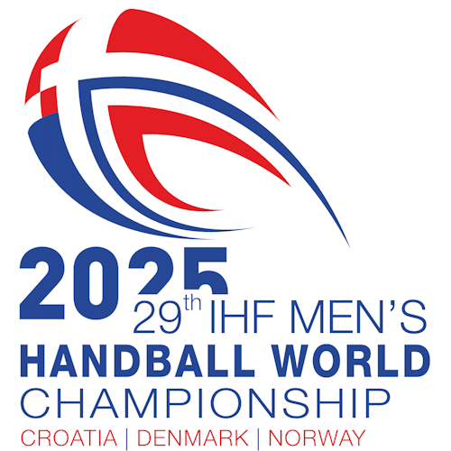 2025 World Men's Handball Championship