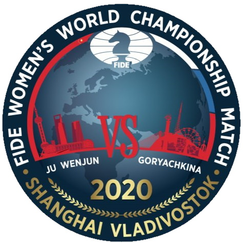 2020 World Women Chess Championship - Games 7-12