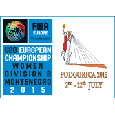 2015 FIBA U20 Women's Eurobasket - Division B