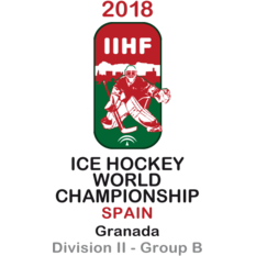 2018 Ice Hockey World Championship - Division II B