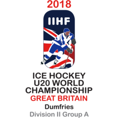 2018 Ice Hockey U20 World Championship - Division II A