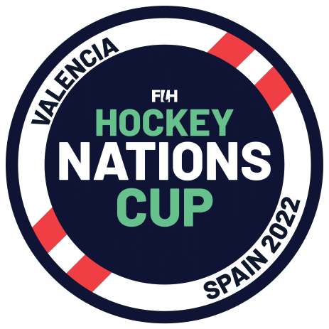 2022 FIH Hockey Women's Nations Cup