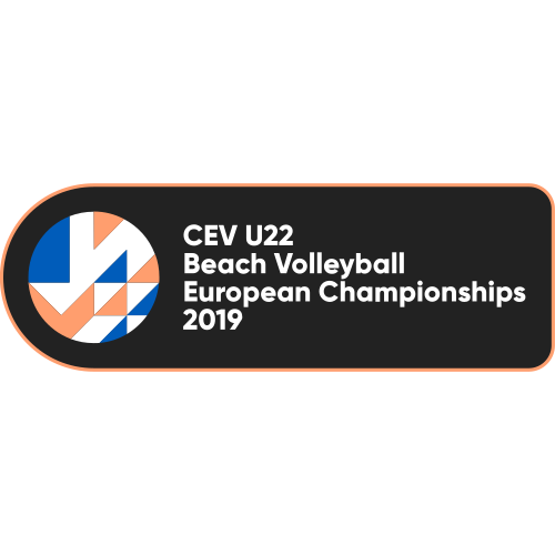 2019 U22 Beach Volleyball European Championship