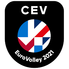 2021 European Men's Volleyball Championship
