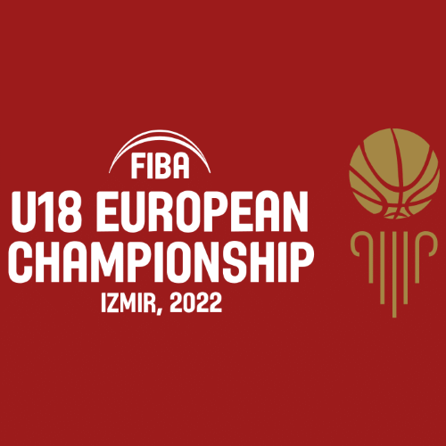 2022 FIBA U18 European Basketball Championship