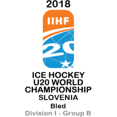 2018 Ice Hockey U20 World Championship - Division I B