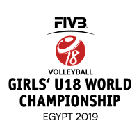 19 Fivb Volleyball World U18 Girls Championship