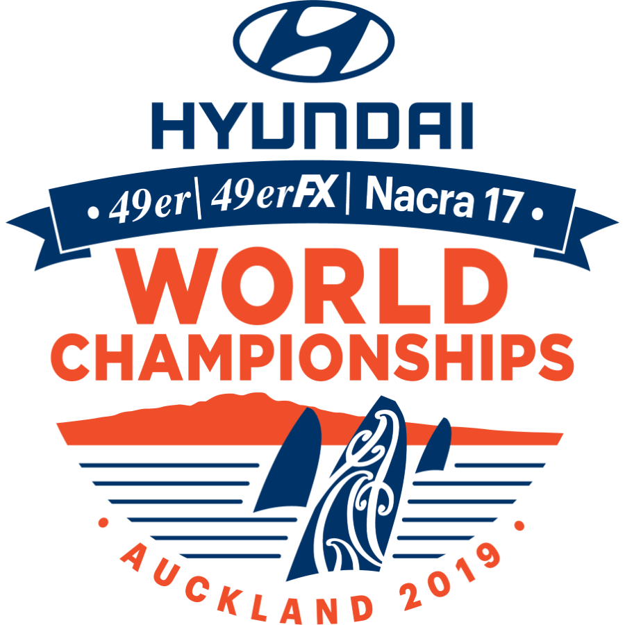 2019 Nacra 17 Sailing World Championships