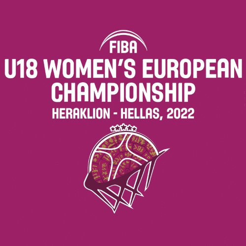 2022 FIBA U18 Women's European Basketball Championship
