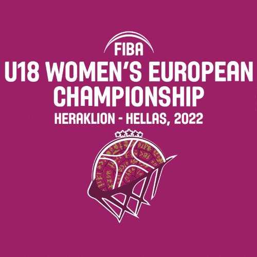 FIBA U18 European Championship 2022, Division B 