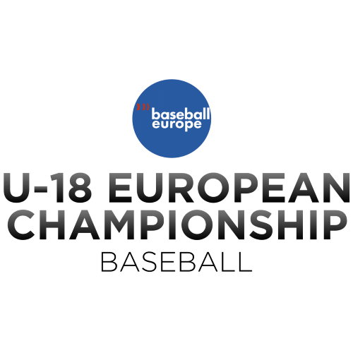 2022 European Baseball Championship - U18