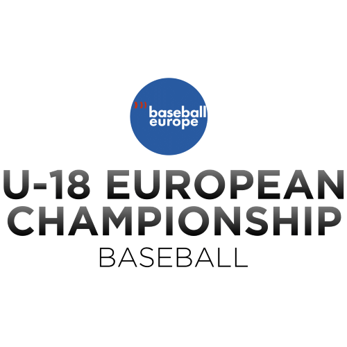 22 European Baseball Championship U18