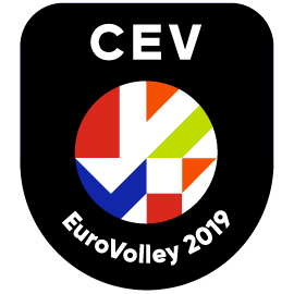 2019 European Men's Volleyball Championship