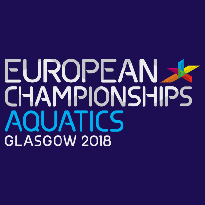 2018 European Aquatics Championships